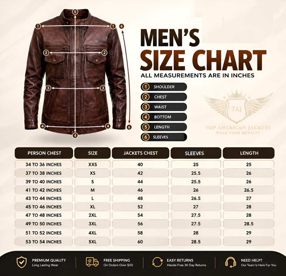 Men