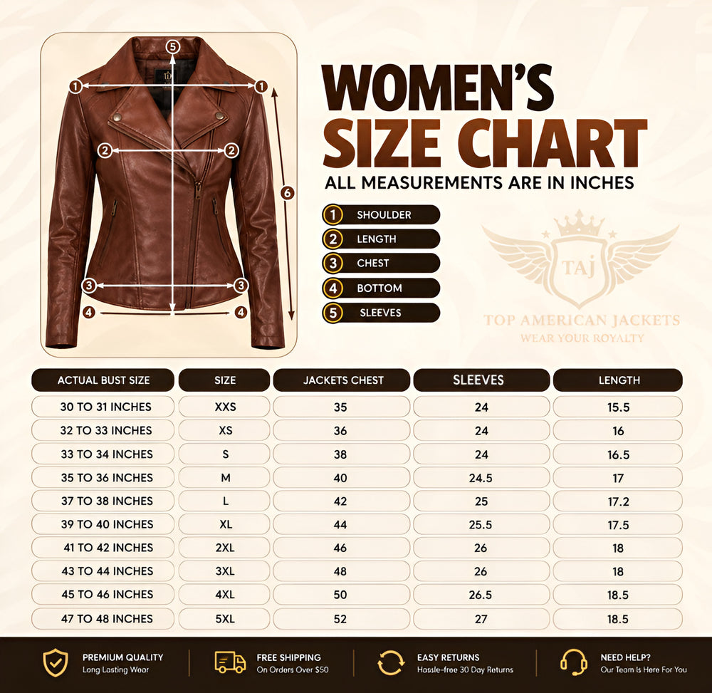 Women